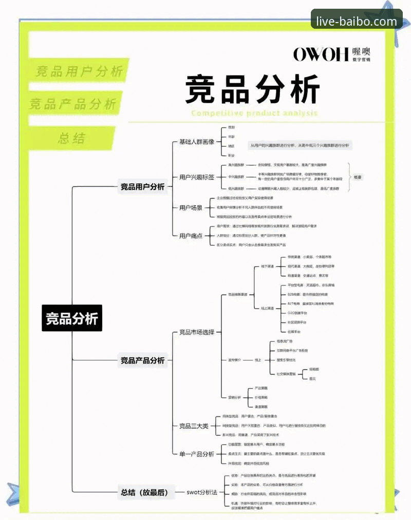 最新百博比赛分析：实战派深度解析赛事数据与赔率工具应用